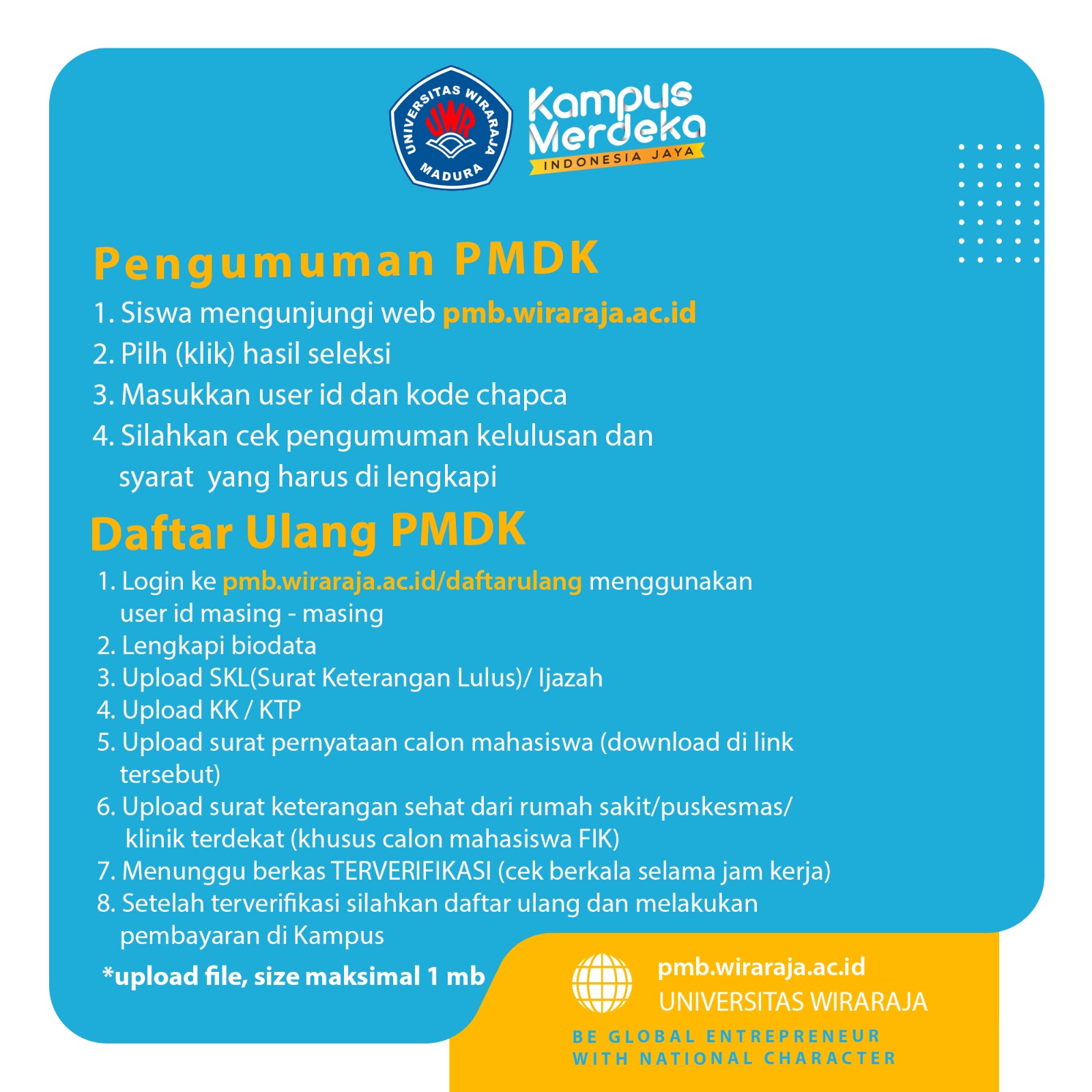 Pengumuman Hasil Seleksi dan Daftar Ulang PMDK Universitas Wiraraja Tahun 2024